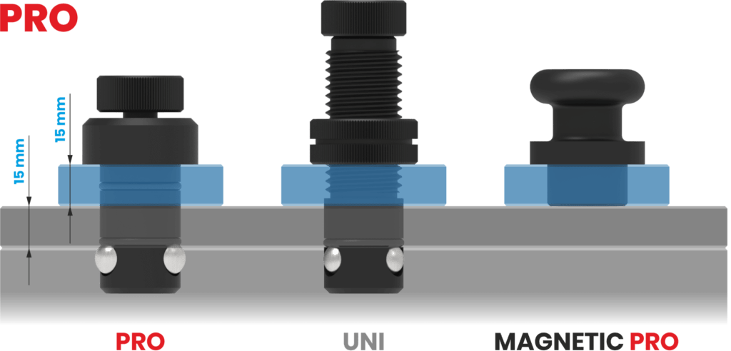 Rodzaje trzpieni montażowych z serii PRO