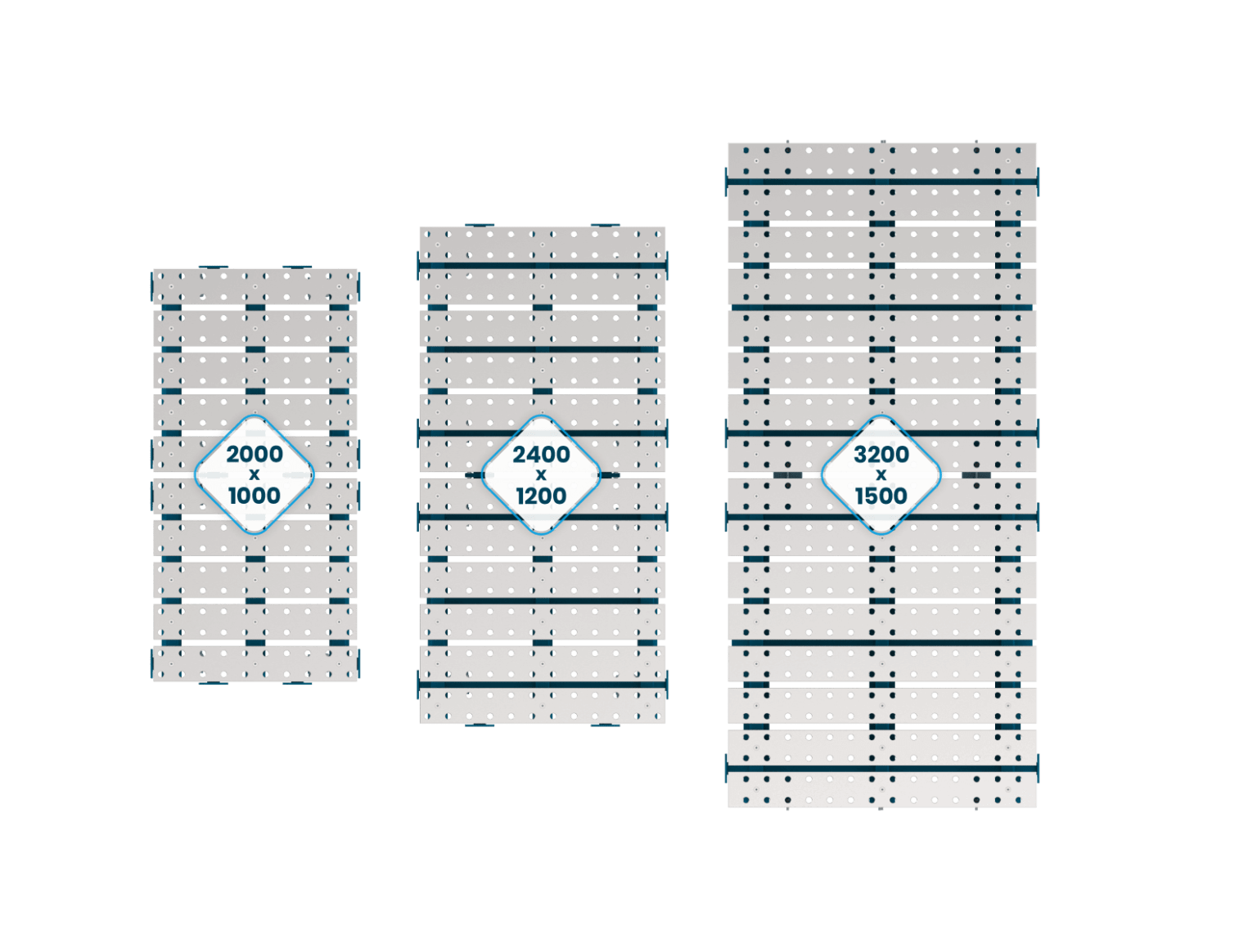 Rozmiary modułowych stołów spawalniczych