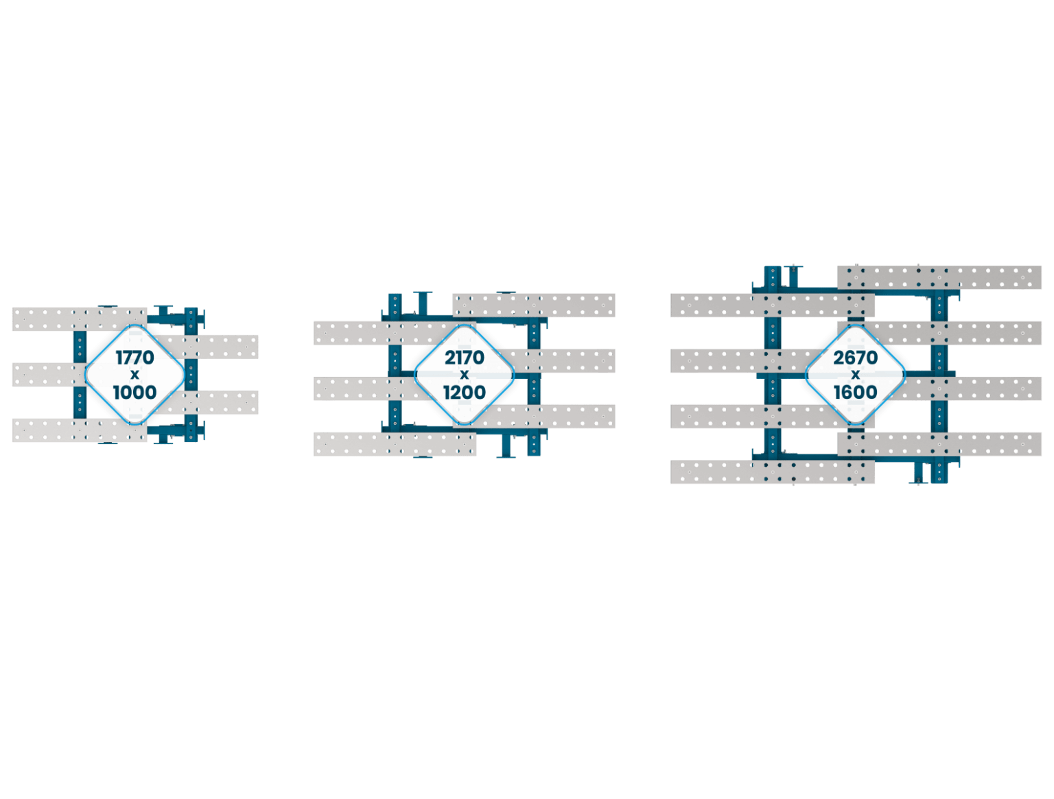 Rozmiary modułowych stołów spawalniczych