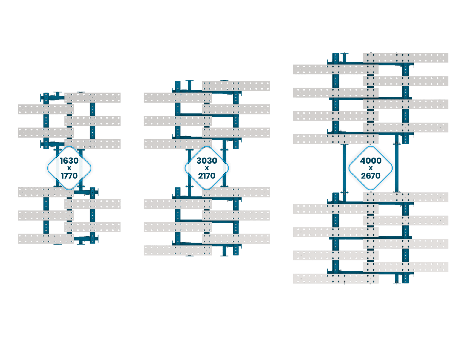 Rozmiary modułowych stołów spawalniczych