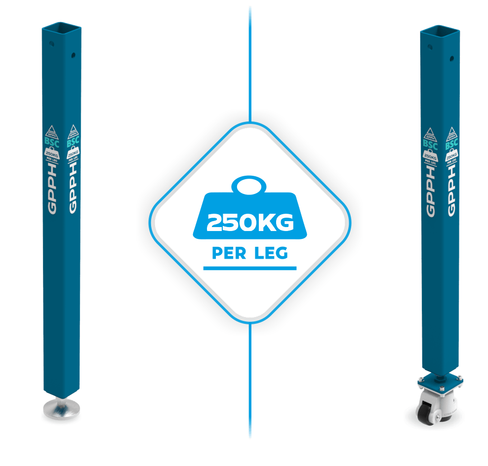 Nogi BASIC