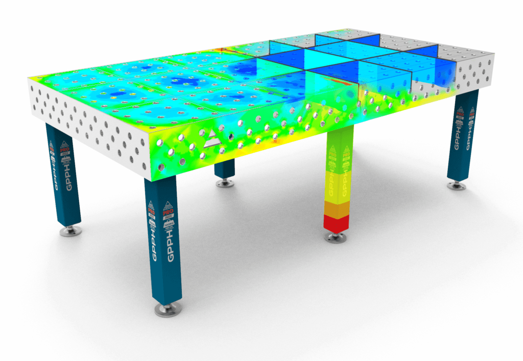 PRO INOX FEA-Analyse
