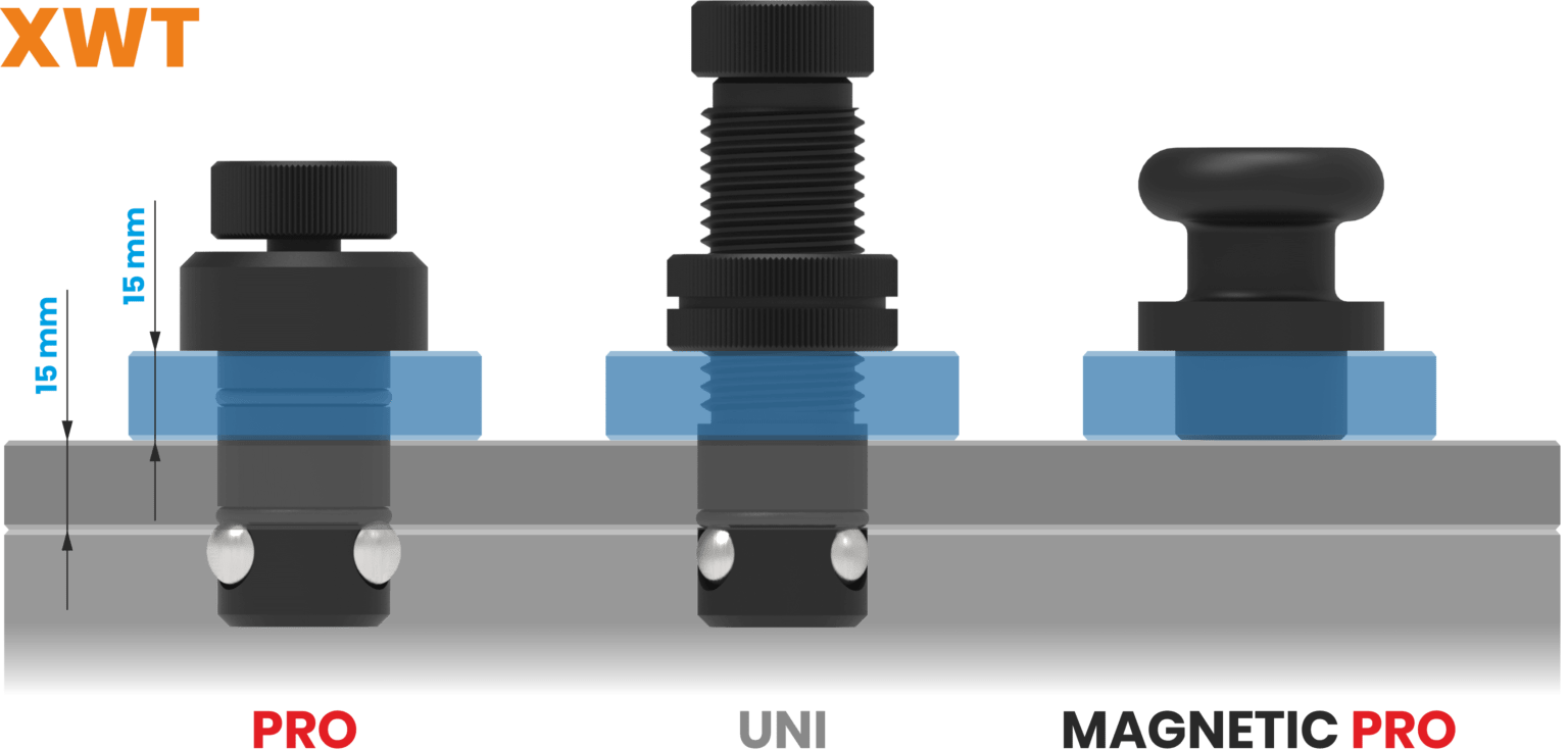 Trzpienie dla XWT PRO