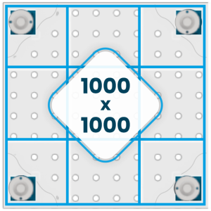 Ożebrowanie stołu 1000 x 1000 mm